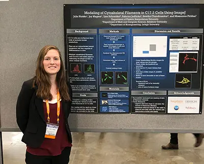 A woman stands beside a scientific poster titled "Modeling of Cytoskeletal Filaments in C11.2 Cells Using ImageJ." The poster includes sections on background, methods, and results with text and graphs. She wears a badge and smiles at the camera.
